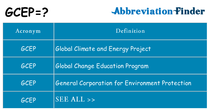 What does gcep stand for