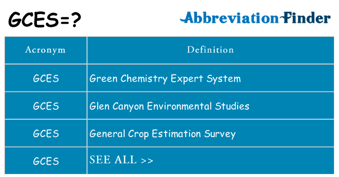 What does gces stand for