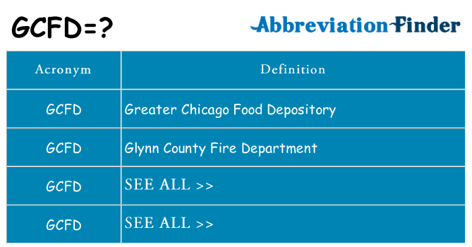 What does gcfd stand for