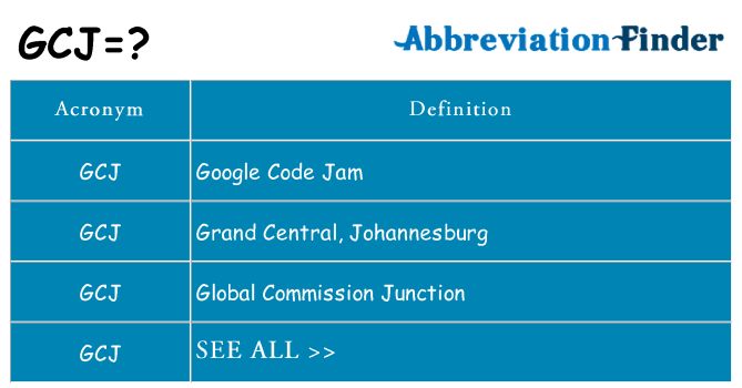 What does gcj stand for