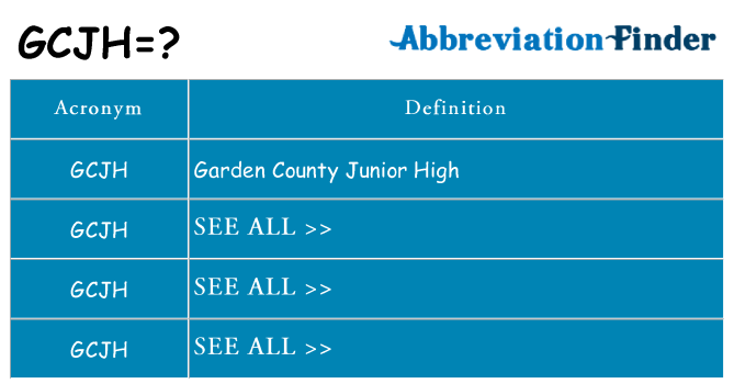 What does gcjh stand for