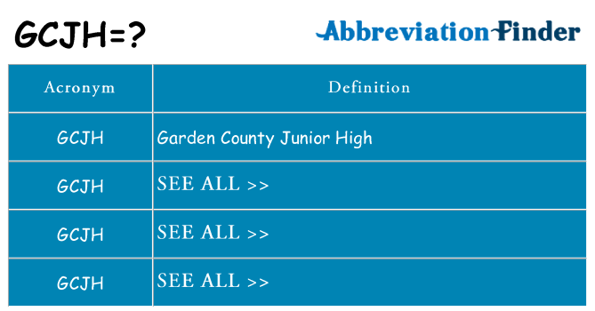 What does gcjh stand for