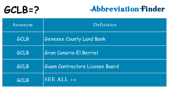 What does gclb stand for