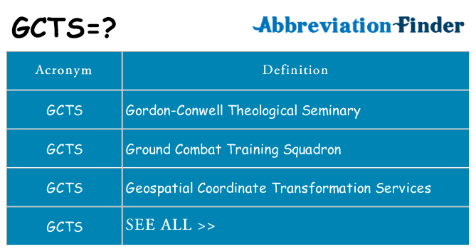 What does gcts stand for