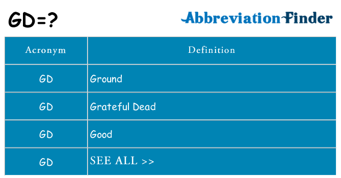 What does gd stand for