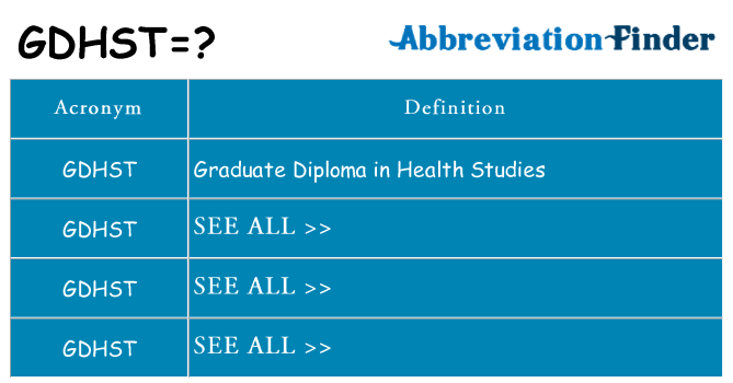 What does gdhst stand for