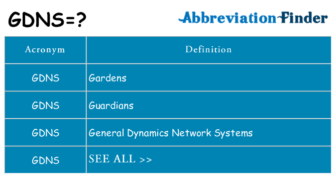 What does gdns stand for