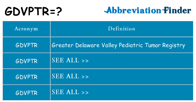 What does gdvptr stand for