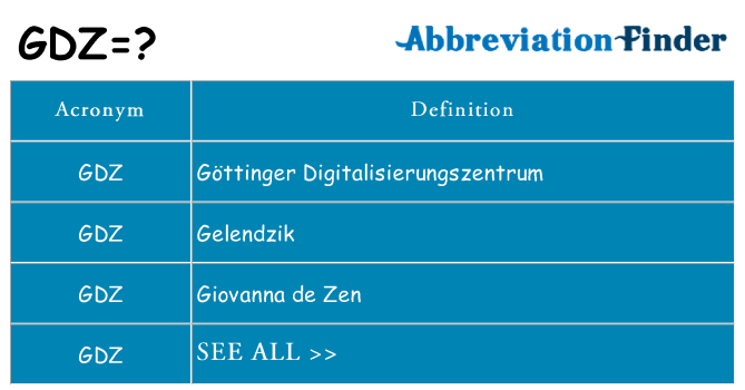 What does gdz stand for