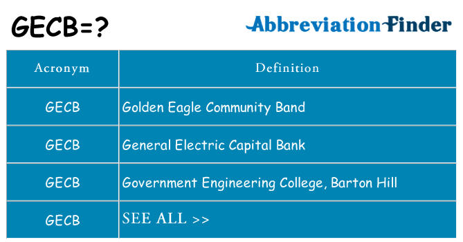 What does gecb stand for