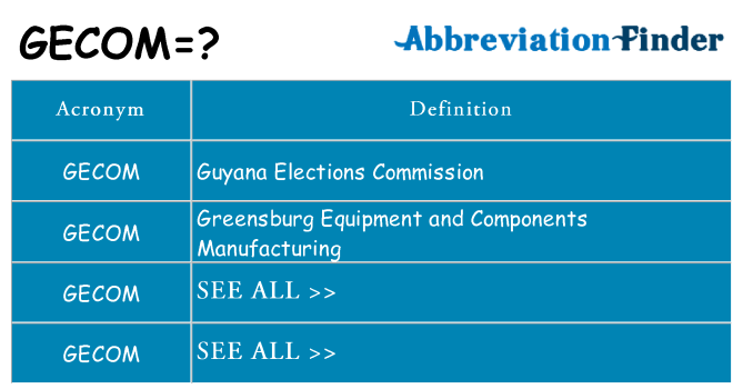 What does gecom stand for