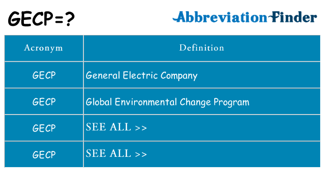 What does gecp stand for