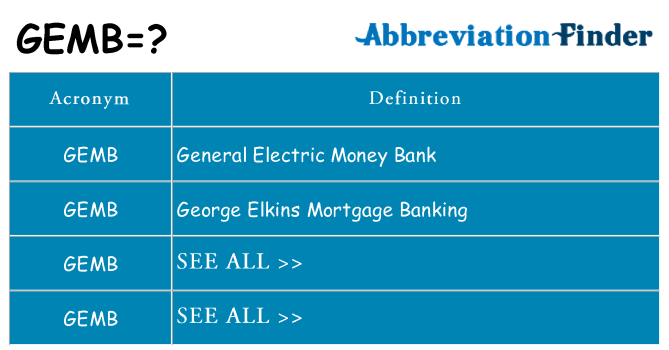 What does gemb stand for