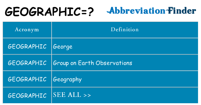 What does geographic stand for