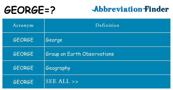What does george stand for