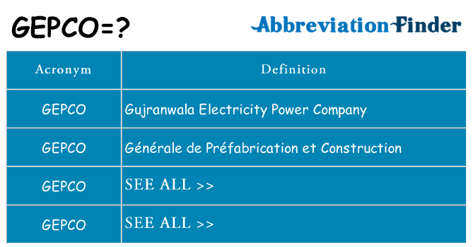 What does gepco stand for
