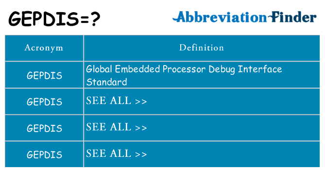What does gepdis stand for