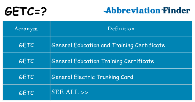 What does getc stand for