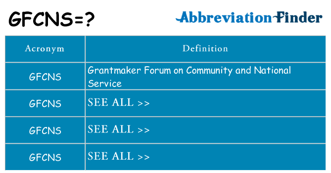What does gfcns stand for