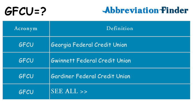 What does gfcu stand for