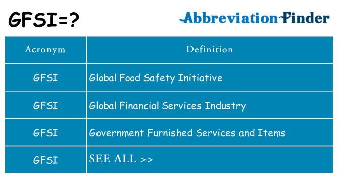 What does gfsi stand for