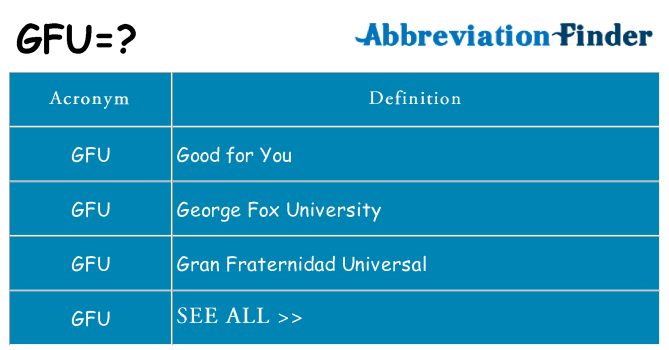 What does gfu stand for