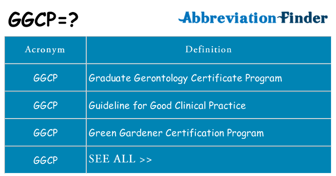What does ggcp stand for