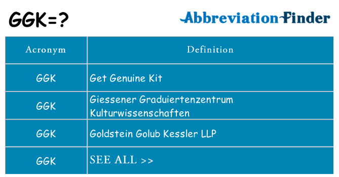 What does ggk stand for