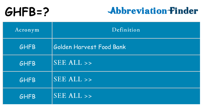 What does ghfb stand for