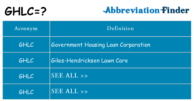 What does ghlc stand for