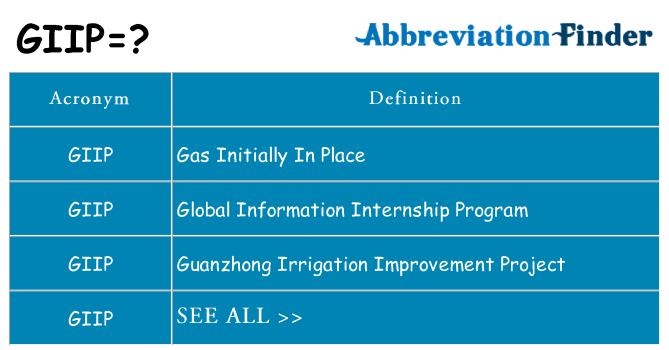 What does giip stand for