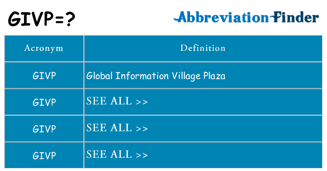 What does givp stand for