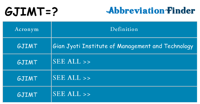 What does gjimt stand for