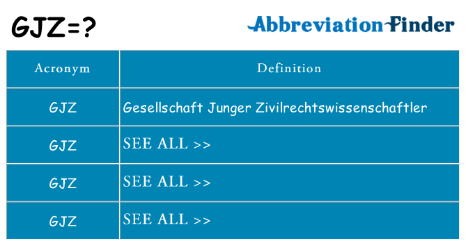 What does gjz stand for