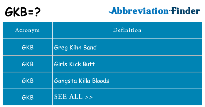 What does gkb stand for