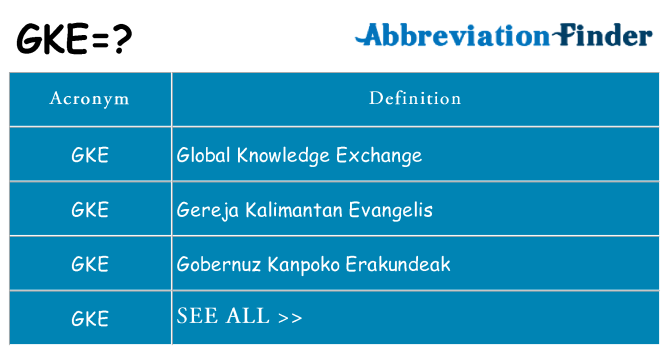 What does gke stand for