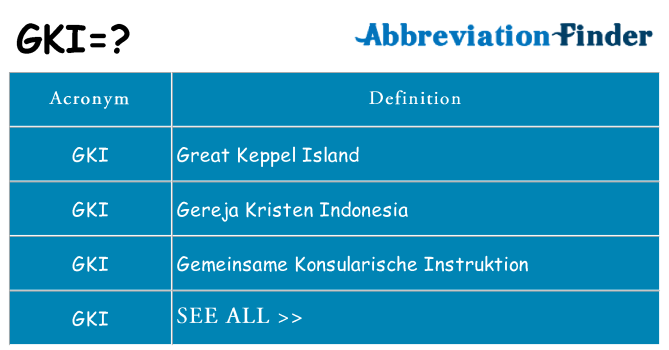 What does gki stand for