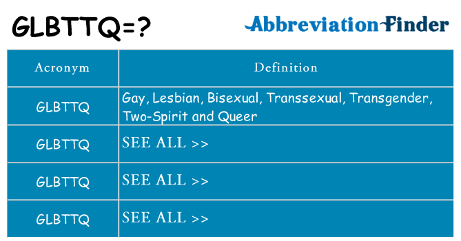 What does glbttq stand for