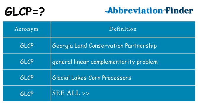 What does glcp stand for