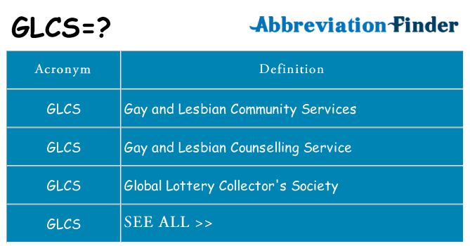 What does glcs stand for