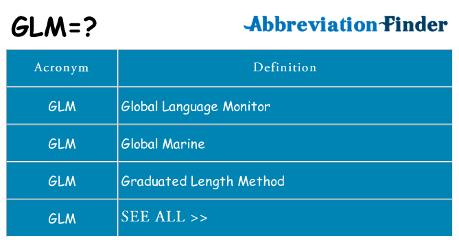 What does glm stand for