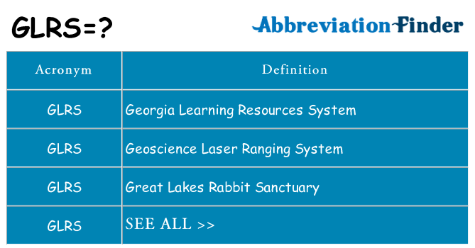 What does glrs stand for