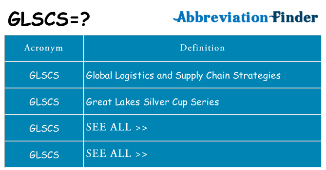 What does glscs stand for