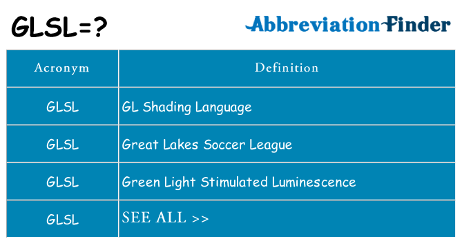 What does glsl stand for