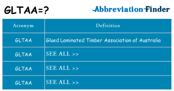 What does gltaa stand for