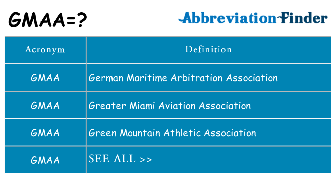 What does gmaa stand for