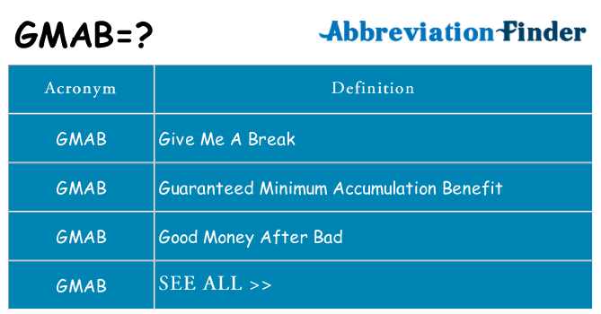 What does gmab stand for