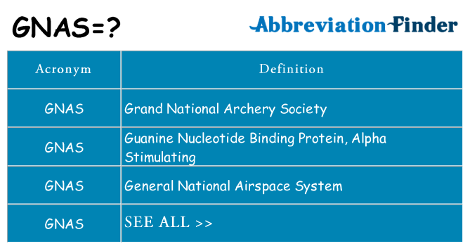 What does gnas stand for