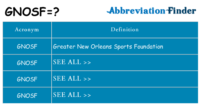 What does gnosf stand for