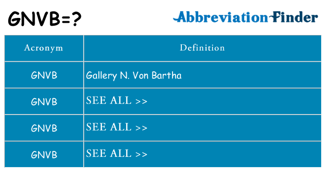 What does gnvb stand for
